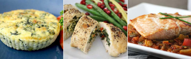 Gluten Intolerant?  20 Foods to Avoid During the Holidays